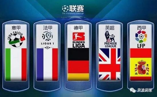 该市的国际