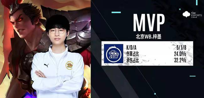 她的表现似 她的表现似