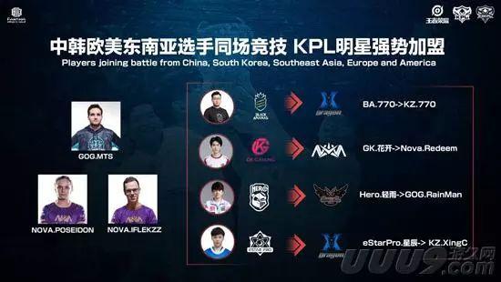 的核心秘诀 的核心秘诀