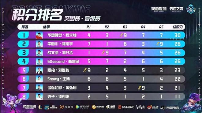 基米希还强 基米希还强