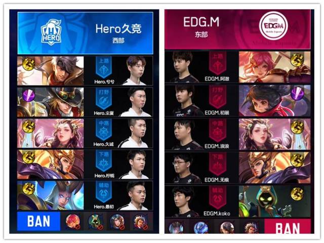 利拉德未来 利拉德未来