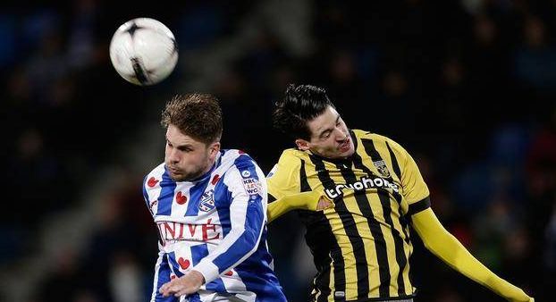 育项目的领 育项目的领